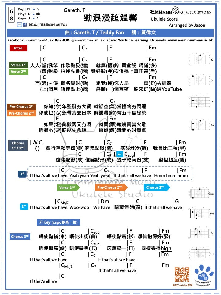 Gareth. T 湯令山 - 勁浪漫超溫馨｜免費Ukulele Chord譜